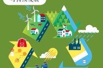 ESG考证虚火：相比证书，知识结构+实战经验更重要
