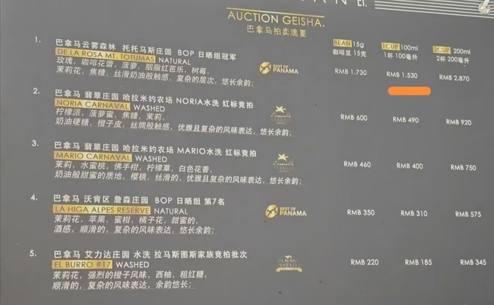 一杯高达1530元，广州一咖啡节“天价	”咖啡惹争议  第1张
